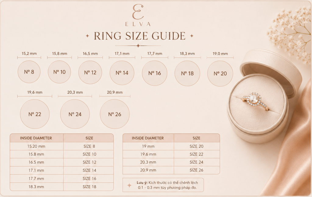 hướng dẫn đo size nhẫn