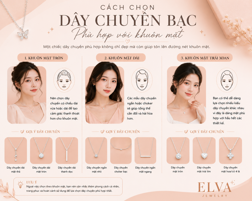 Dây chuyền với khuôn mặt