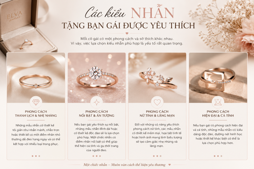 Các kiểu nhẫn bạn gái yêu thích