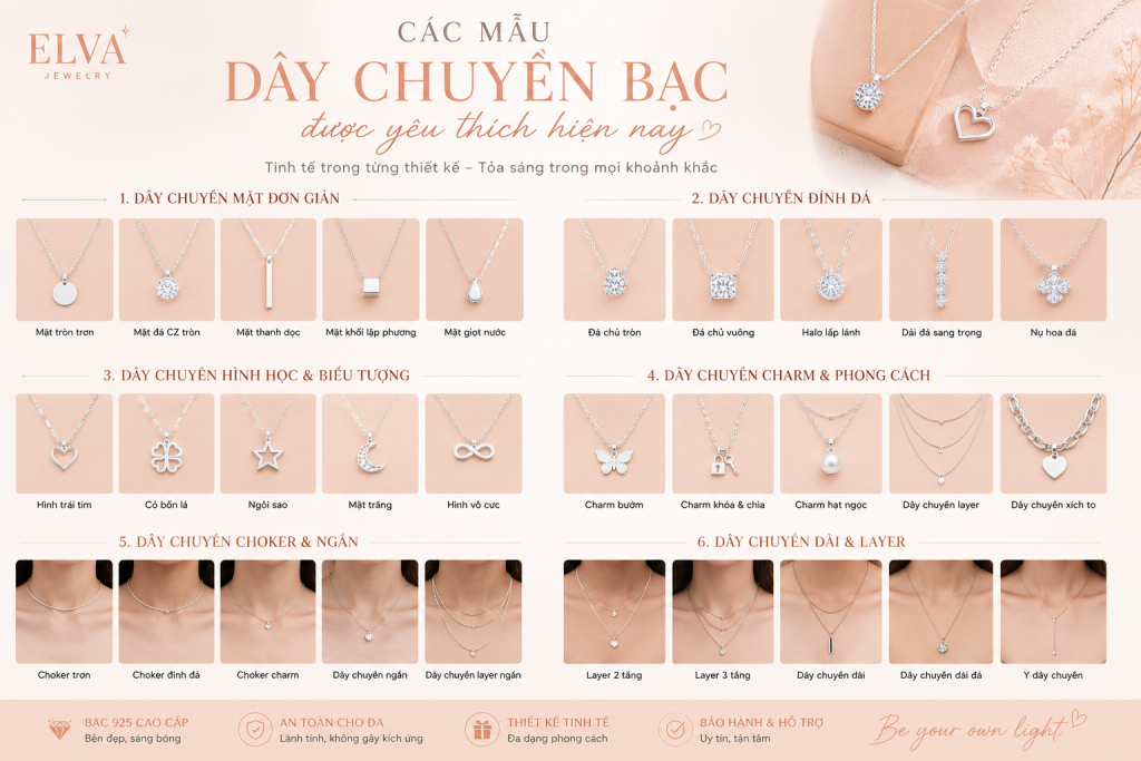 các mẫu dây chuyền